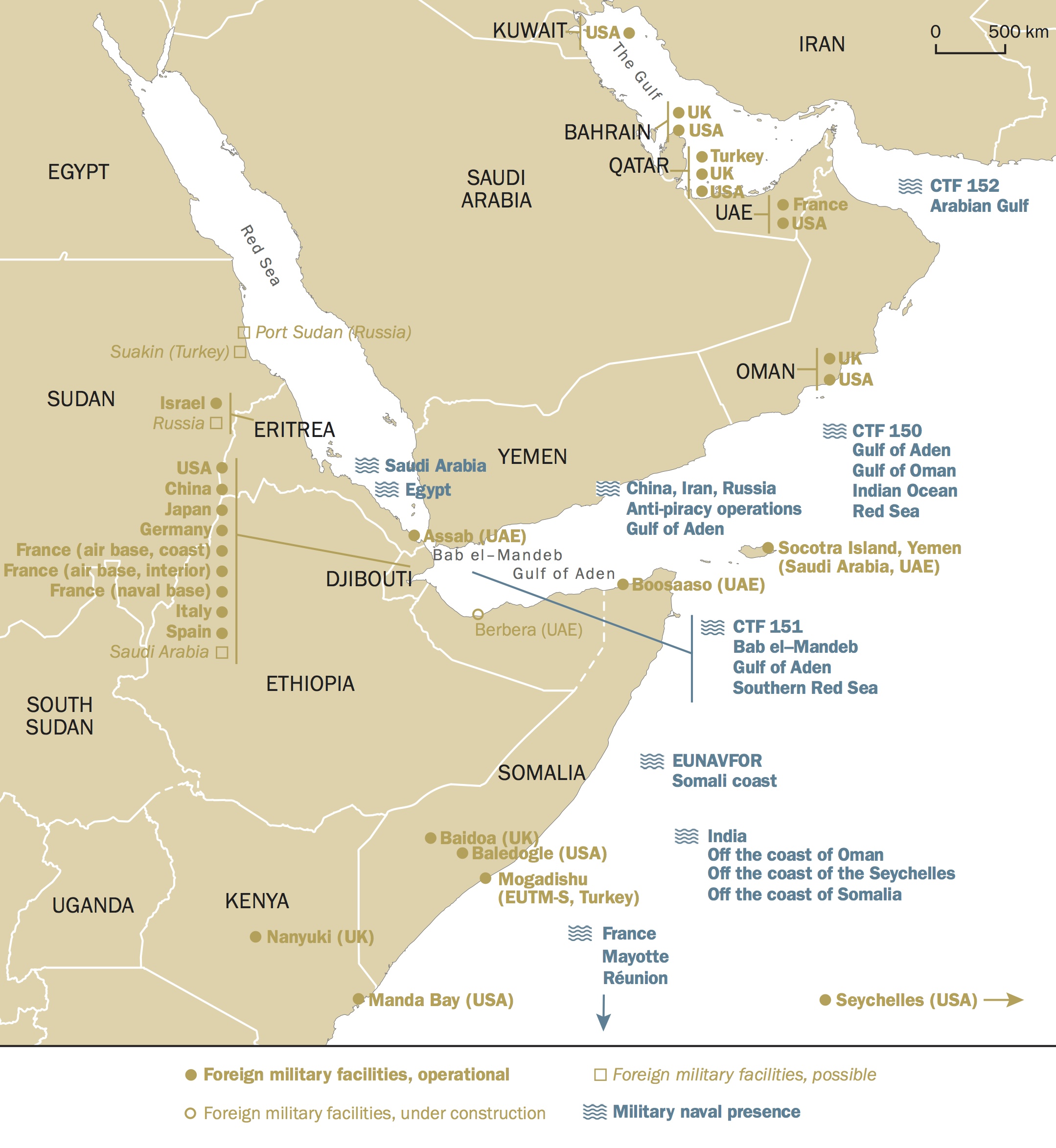 SIPRI launches reports on the new external security politics of the